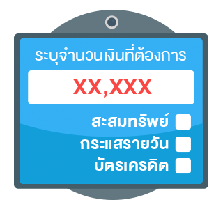 ระบุจำนวนเงินที่ต้องการถอน
